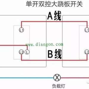 ����˫�ؿ��ؽ���ͼʵ��ͼ_����˫�ؿ��ؽ��߷���ͼ��