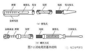 �Ե���������ÿ���繤���õ������������乤��ԭ������ȴ������50%