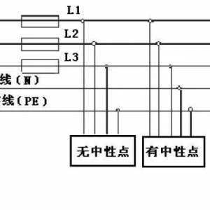 ����������������