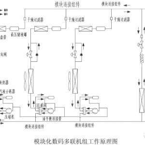 ���������±�������ѹ������ͨѶ�������ͷ�����ά�ް���~~