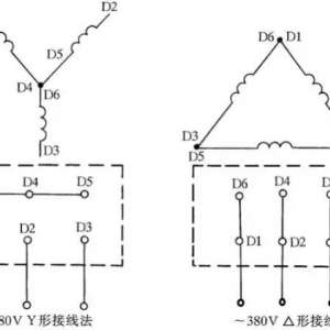 �ϵ繤10���ܽ��12�����߷�����ά�ޱر�
