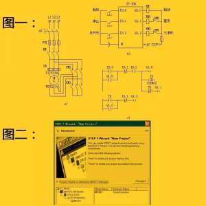 ������STEP7����������Ŀ���̣����Ա�̷�ʽ����Ҫȱ�����˷�CPU��Դ