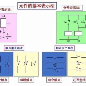 ����������·ͼ��������·ͼ����Ҫ֪����5���·��ʶ�������飡