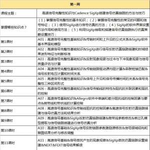 ������PCB�����ٴ�һ�����Կ��������㻹û������������..