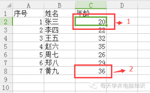 8��ʵ�õ�excel���ɣ�������ڣ�