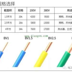 ��θ����������������ƽ��ѡ��