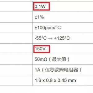 Ϊʲô˵����Ķ��ѹ�Ͷ���ʶ���Ҫ��