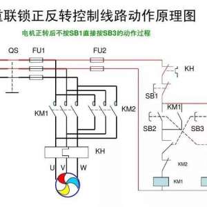 �������ת��·ͼ��������-�繤����֪ʶѧϰ�ɻ�����