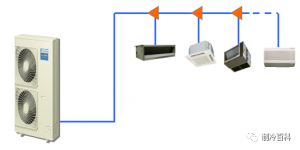 ��������Ĺ�ʱ���𣿷�����VS�����˭��ţ��