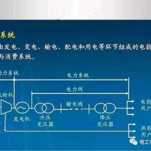 ������һ���豸�Ͷ����豸��֪����