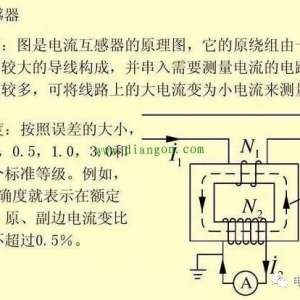 ��ѹ�������͵���������������ԭ���ϵ�����