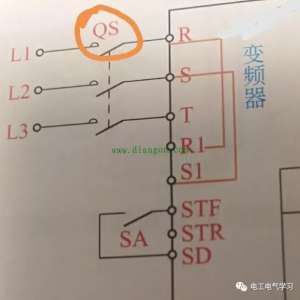 ����R1S1���ӵı�Ƶ����ά��ʱ���ϸ��ע����