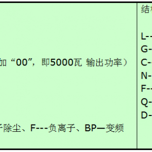 �յ����������������ԭ�����ճ�ά����װ���յ�������Ч�ȣ�COP��