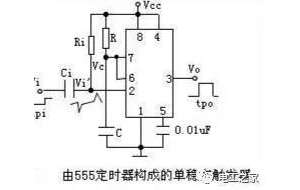 �������Ĺ���ԭ����ʲô������̬�������Ĺ�������