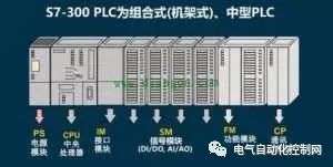 ���ѧϰPLC�����ŵĶԲ���ѧ�ÿ�