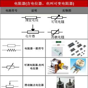 ����Ԫ��������+ʵ��ͼ+�������򣨵繤�ر���