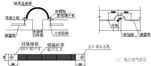 ʩ���ֳ��������̷��׽ӵذ�װϸ���������ǳ�ȫ�Ľӵط���