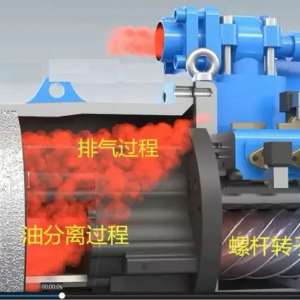 ��ˮ��������ϵ�������в���