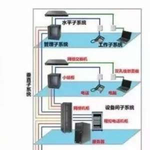 �ۺϲ��߹��̳��õ��߲ġ��豸�Լ����㹫ʽ�����ղ�ѧϰ�ɣ�