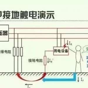 Ϊʲô������塰�����ӵء��롰�������㡱��