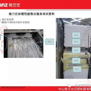 �����˱��������ۺ������ѵ����