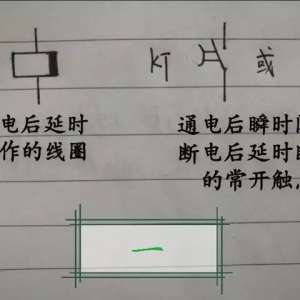 �繤����֪ʶ֮ʱ��̵���һ