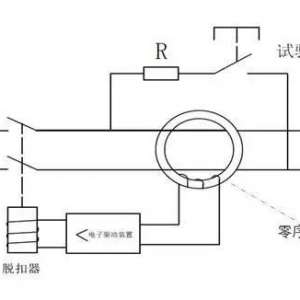 �ӵ繤רҵ�Ƕȷ���������ˮ��ϴ�費�β�ͷ��ȫ��