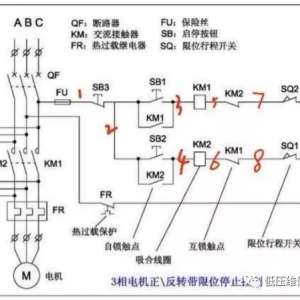 ��·�����Ų鷽��������������·���ɲ���ϣ���Ҳ����