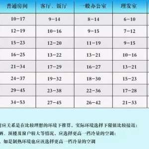 �á�ƥ����������������Ϊʲô����ѧ��