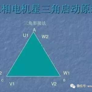 �綯������Ľ��߷���������+������+�����ǵ��ص�����ܶԱ�