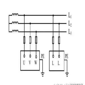 IT��TT��TNϵͳ������������˵�Լ��ǵ����ˣ�