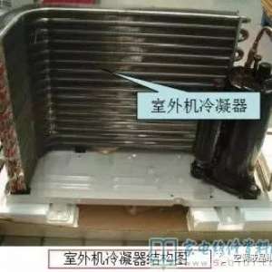 ���ÿյ�������Ҫ���������뾭��