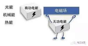 ��������й��������޹�����