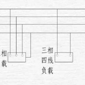 ����ûװ�����ô�©���Ŀ�����Ч����