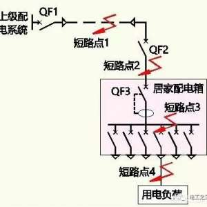 ©�翪�ؼ�Ȼ�ж�·������Ϊʲô��Ҫ��������