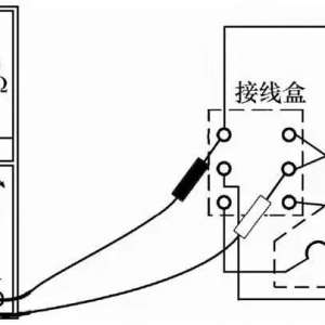 �б��������Ľ��߶˿�ʹ�����ñ����赲����