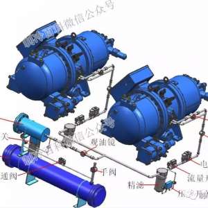 �ݸ˻���Ŀ���ʹ����ά������