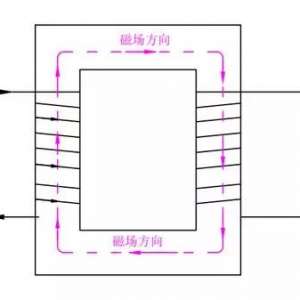 ����������S1��S2���Ű�װΪʲôҲ���ã�