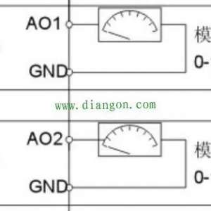 ��Ƶ�����Ƶ����ô����