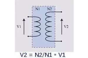 ����©�У�Ϊ�ζ�·�μ����飿