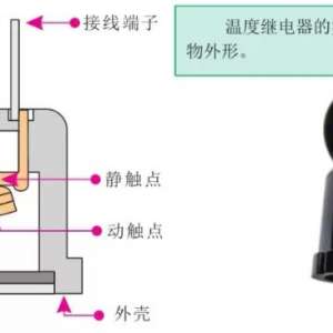 �¶ȼ̵����ڵ繤��·�еĿ��ƹ�ϵ