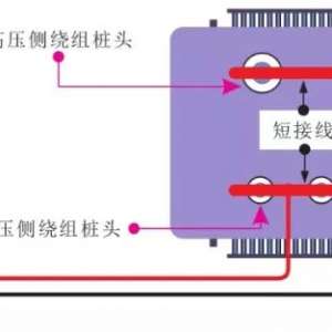 �����ѹ����ѹ�������Ǿ�Ե����Ĳ���