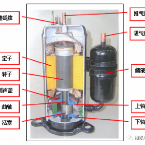 ��ͨ���ÿյ�ѹ�����ṹ�����������жϷ���