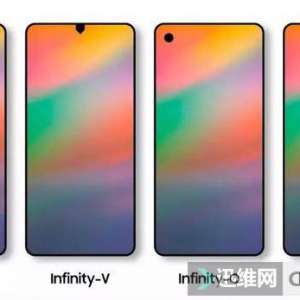 �ֻ�����������Ͳ����������ָ��ʶ��ģ��ȶ����ɹ����