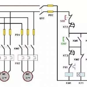 PLC�������� | ������PLC��̽���ͼ��⼰����ͼ����ʵ��