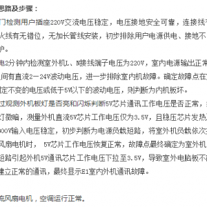 ����KFR-35GW�յ���������1������ֱ�����ȵ�������·