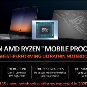 Ӣ�ض�����Tiger Lake��ը��AMD���µ��ƶ�����4000ϵ�и��޴��ѹ��