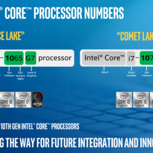 Ӣ�ض���AMDʵ�С���һ��һ��ս��,����������ս�ϴ���Ȩ��