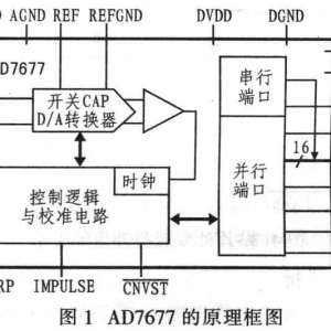 ����A/Dת����AD7677��ԭ�����������Լ�Ӧ�÷���