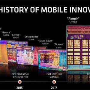 AMD�������ƶ�����4000ϵ�е��Խ���+